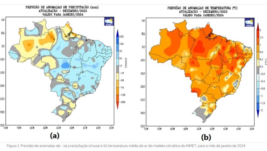 Janeiro: como será o clima no Brasil?