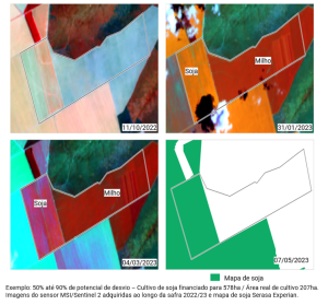 Mapeamento por satélite: 8 em cada 10 operações rurais de soja feitas com financiamento público seguem plano de aplicação do recurso, mostra Serasa Experian