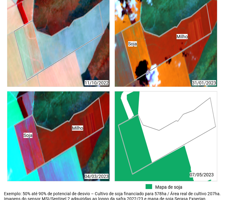 Mapeamento por satélite: 8 em cada 10 operações rurais de soja feitas com financiamento público seguem plano de aplicação do recurso, mostra Serasa Experian