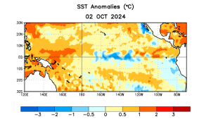 NOAA: atualização indica La Niña breve, de fraca intensidade e com menor influência sobre o clima